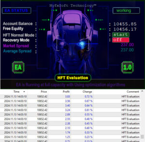 ceylonfx.com