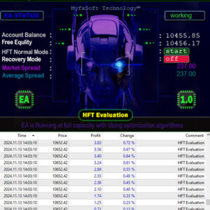 ceylonfx.com