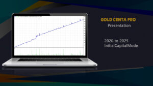 Gold Centa Pro - Image 4